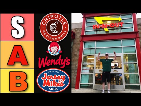 Irish Man Eats At Every American Fast Food Chain